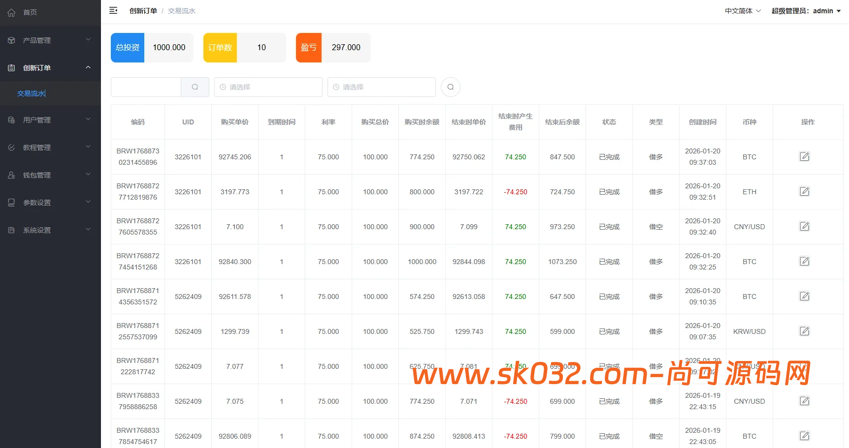 2026全新UI微交易系统源码：VUE+PHP开源架构、多语言虚拟币外汇时间盘带精准单控风控插图7