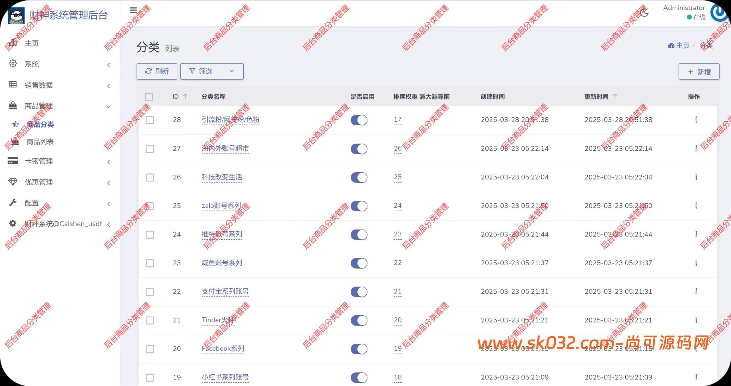 usdt支付盗U/授权盗U转账系统/im/tp钱包无授权提示/鱼苗授权TG提醒（完整的搭建教程带视频）插图8