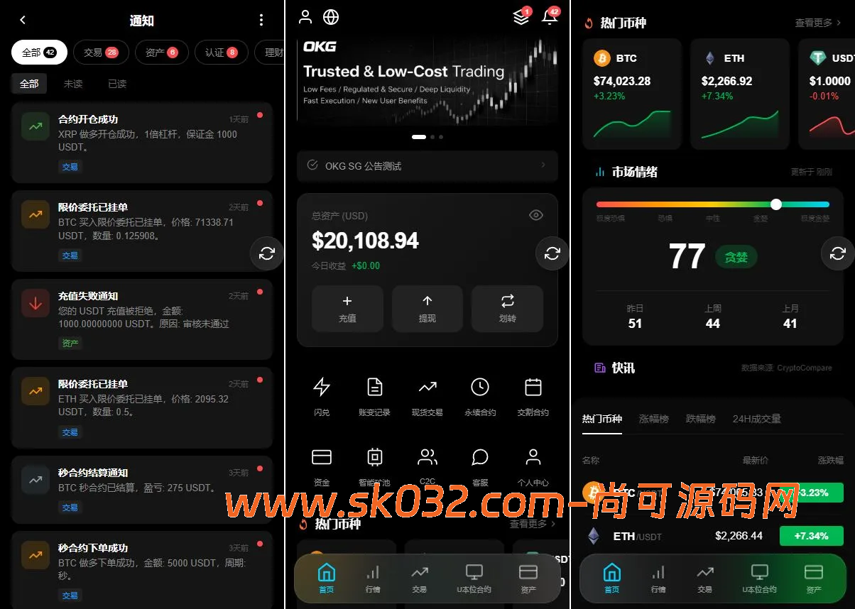 ThinkPHP8+VUE全开源交易所源码十国语言秒合约、永续、质押矿机、现货交易插图