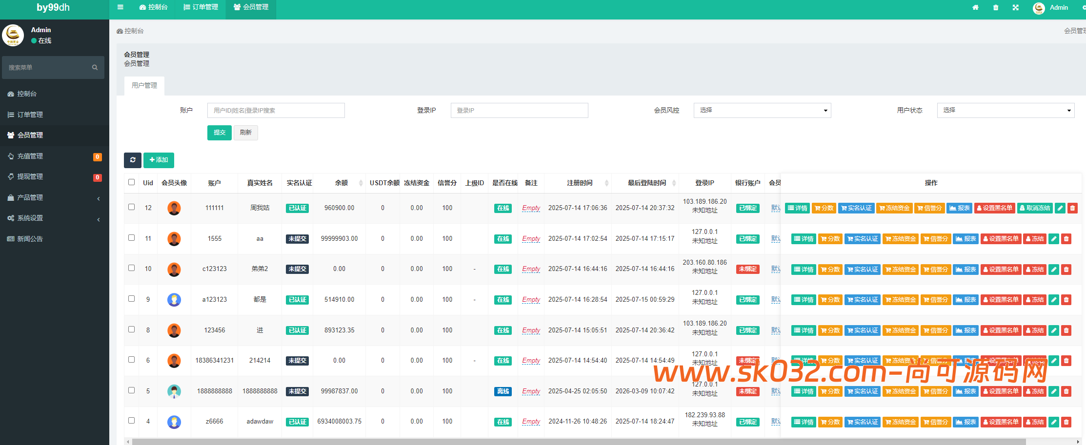 多语言微交易/微盘/黄金/期货/原油/余额宝/交易所/开源/系统/源码【亲测源码】插图9