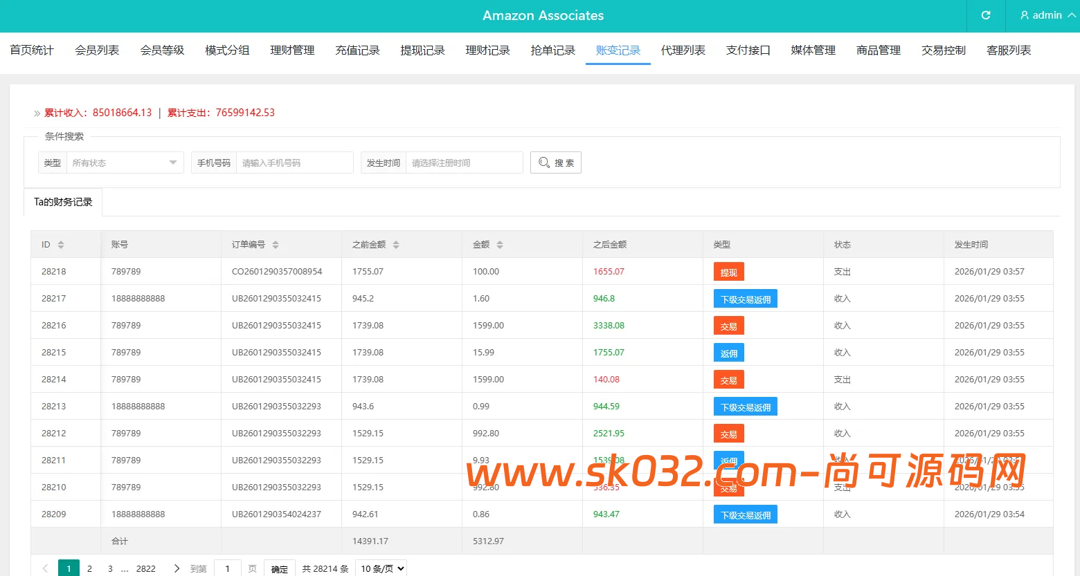 2026全新eMAG奢饰品抢单系统源码/VUE+PHP开源多语言刷单平台、支持卡单/打针/信誉分体系插图10