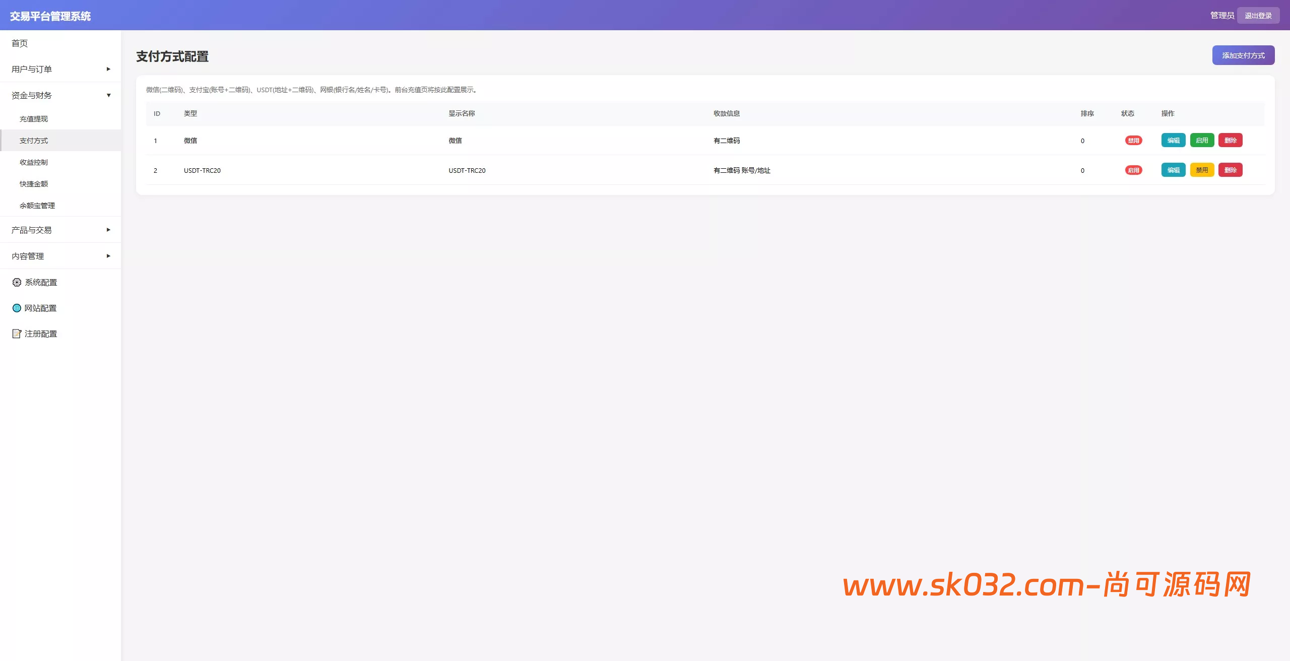 2026旗舰版 Java+Flutter 期货微交易系统源码/全开源多语言平台、支持全资产交易与三位一体精准控杀逻辑插图10