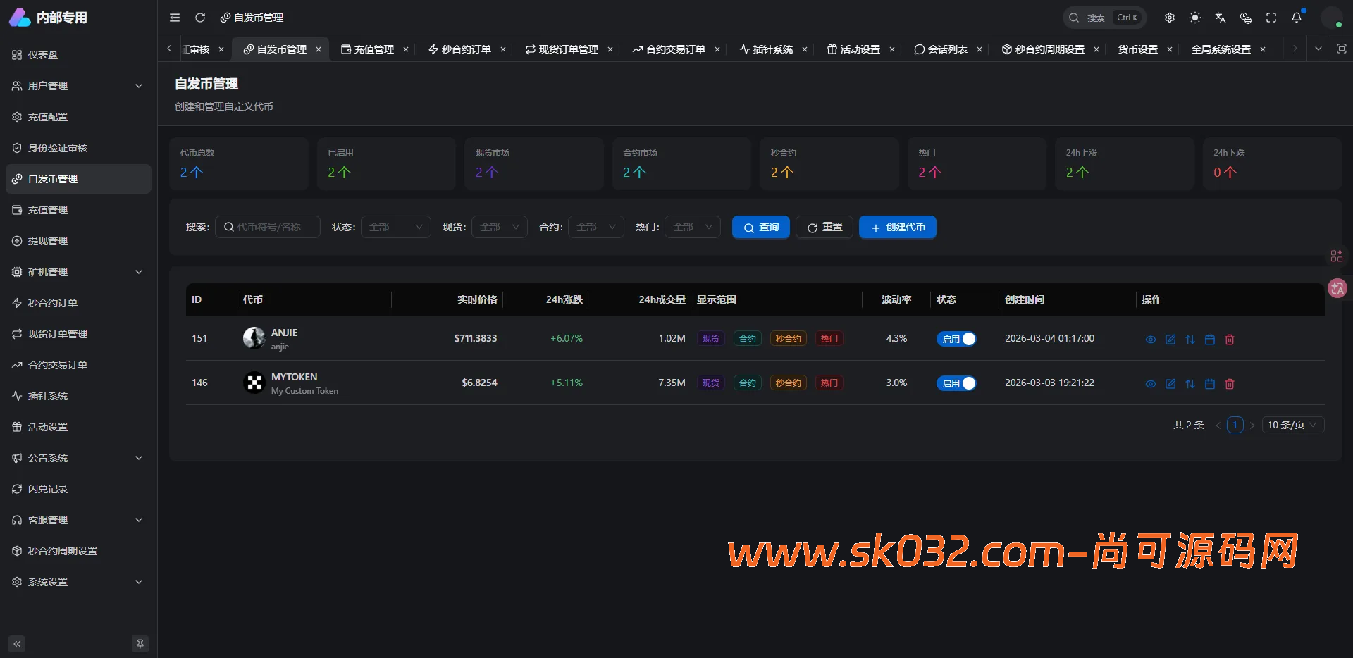 ThinkPHP8+VUE全开源交易所源码十国语言秒合约、永续、质押矿机、现货交易插图10