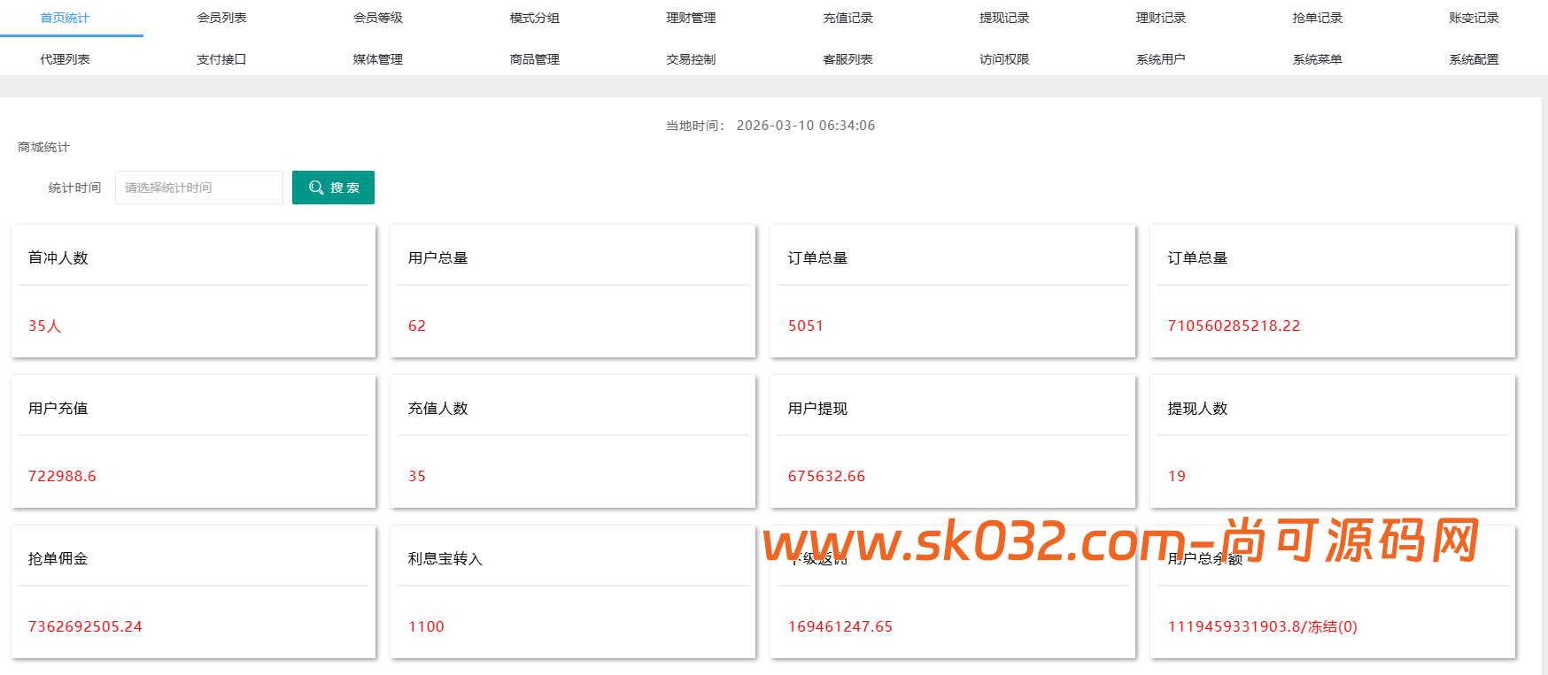 虾皮shoppy多语言抢单商城完美运营版/前后端分离/全开源【亲测源码】插图11
