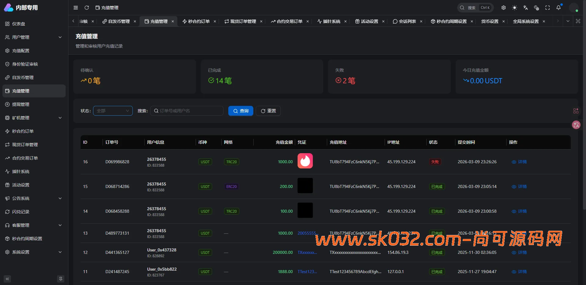 ThinkPHP8+VUE全开源交易所源码十国语言秒合约、永续、质押矿机、现货交易插图11