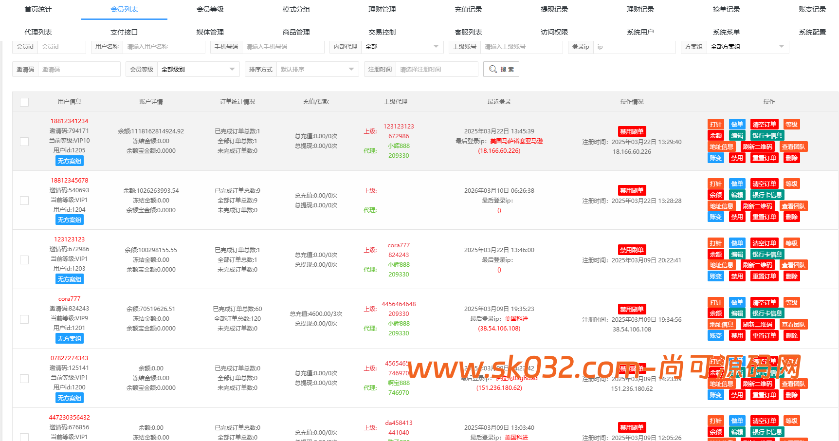 虾皮shoppy多语言抢单商城完美运营版/前后端分离/全开源【亲测源码】插图12