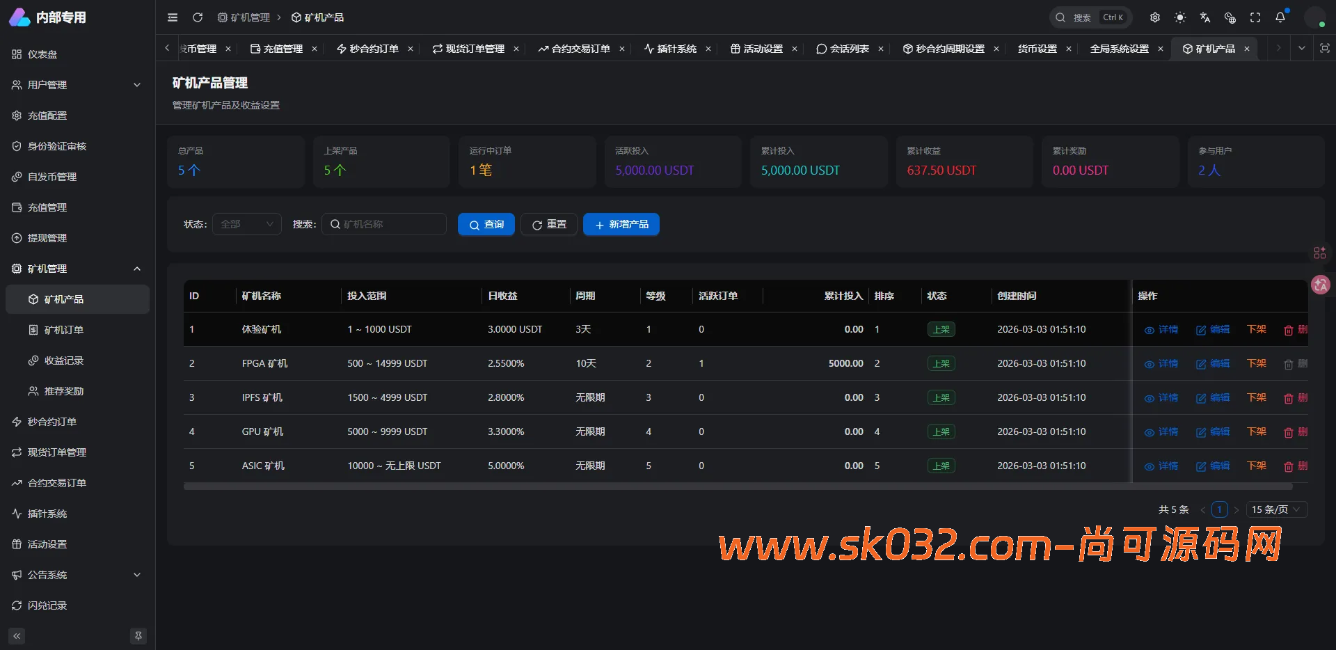 ThinkPHP8+VUE全开源交易所源码十国语言秒合约、永续、质押矿机、现货交易插图12