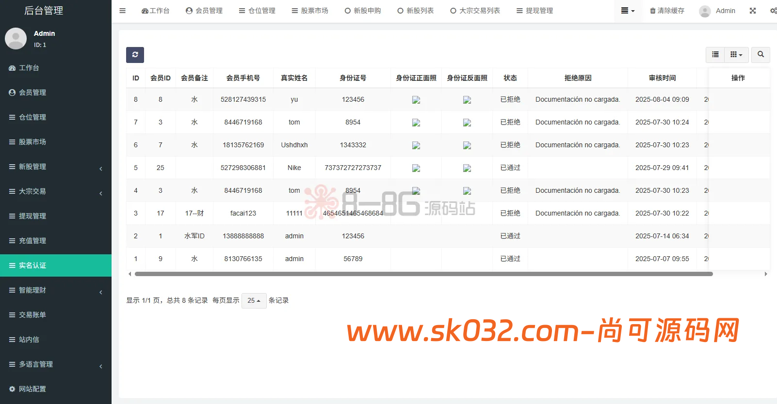 2026顶级海外股票交易系统源码uniapp+FastAdmin全开源、深度集成大宗交易/IPO新股认购与多级分佣体系插图12