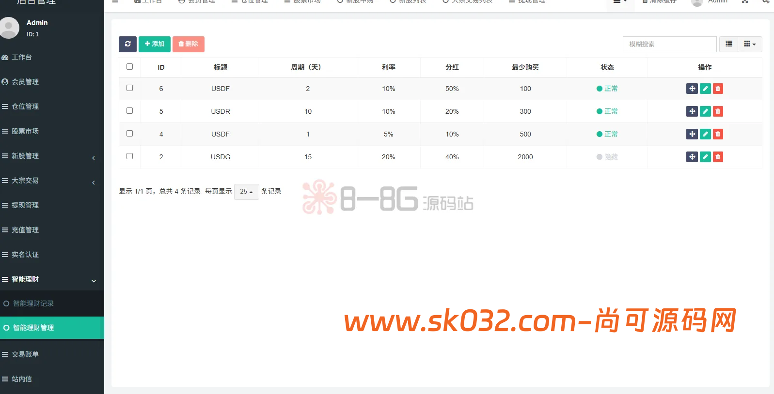 2026顶级海外股票交易系统源码uniapp+FastAdmin全开源、深度集成大宗交易/IPO新股认购与多级分佣体系插图13