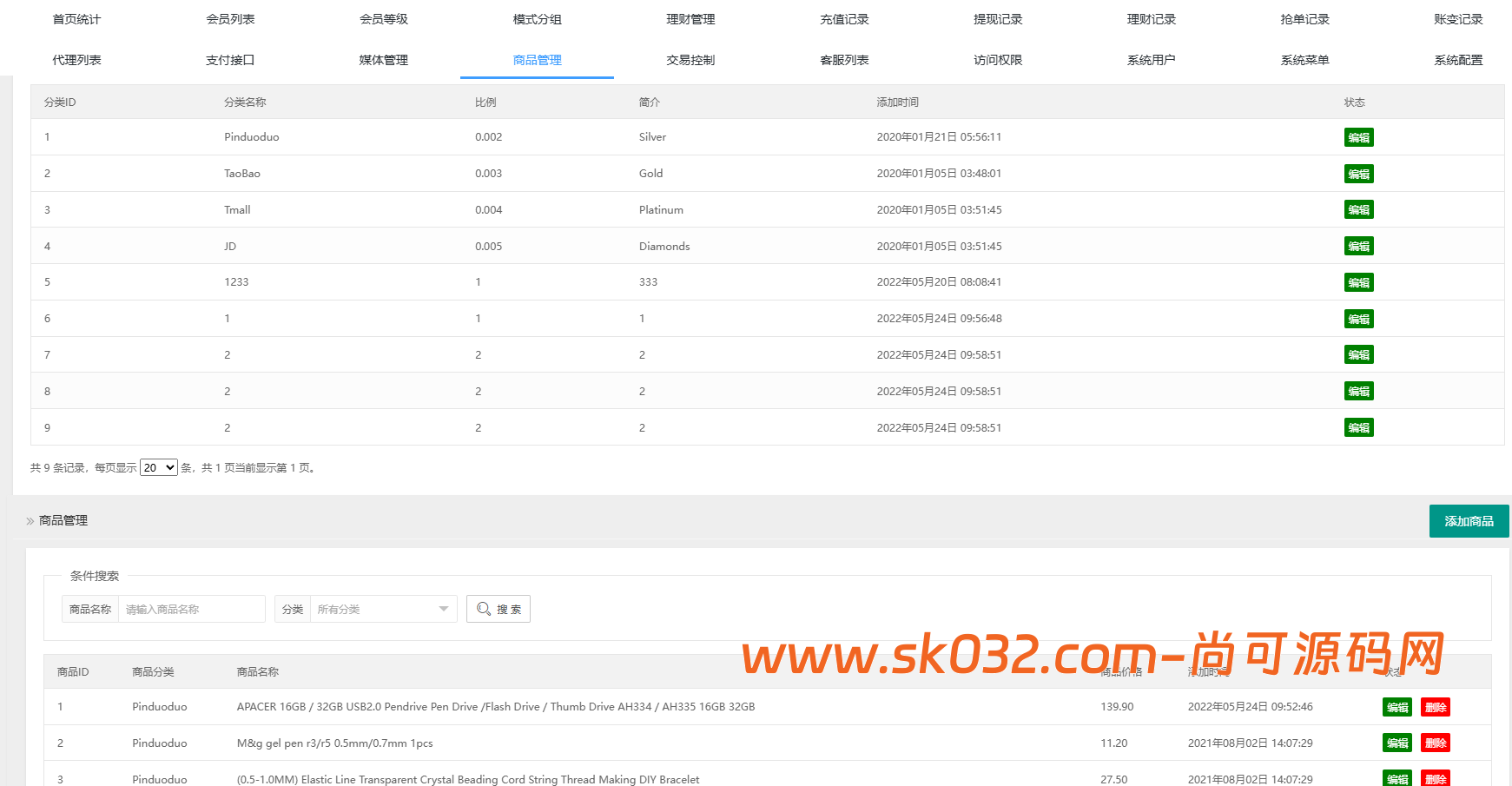 虾皮shoppy多语言抢单商城完美运营版/前后端分离/全开源【亲测源码】插图14