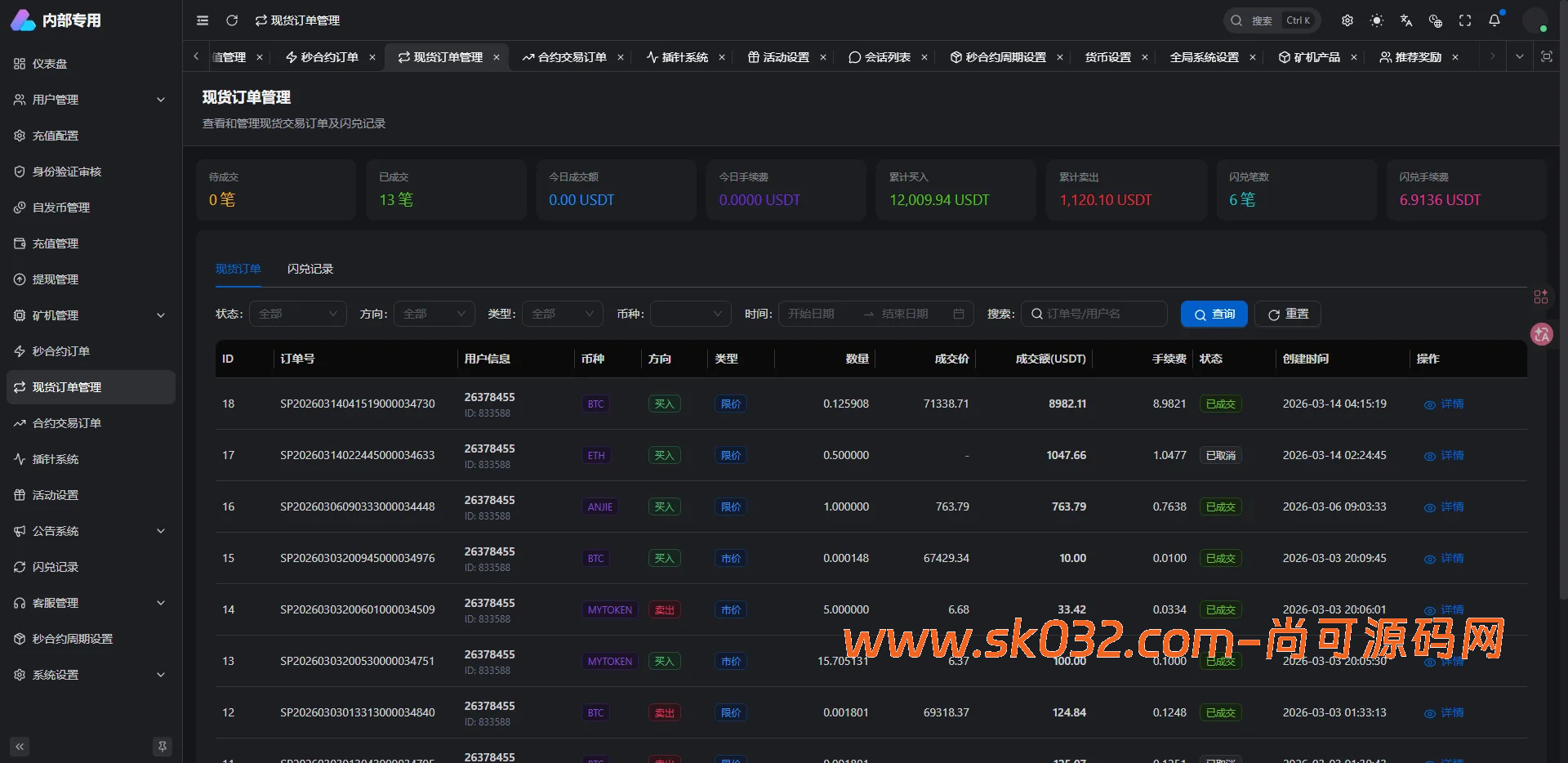 ThinkPHP8+VUE全开源交易所源码十国语言秒合约、永续、质押矿机、现货交易插图14