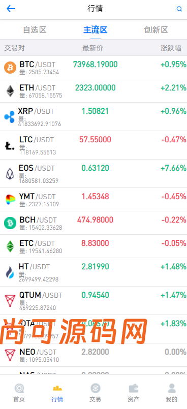 多语言,币币,杠杆合约,秒合约,申购,理财,挖矿,交易所,开源,源码【完整运营】插图1