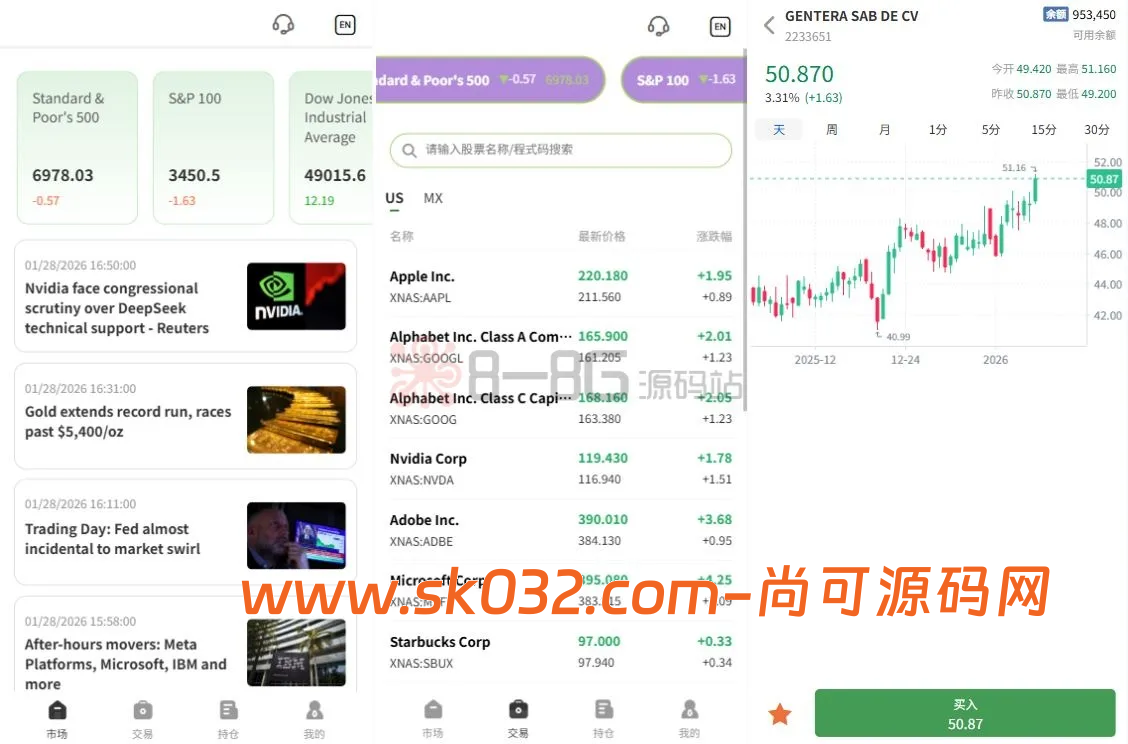 2026顶级海外股票交易系统源码uniapp+FastAdmin全开源、深度集成大宗交易/IPO新股认购与多级分佣体系插图1