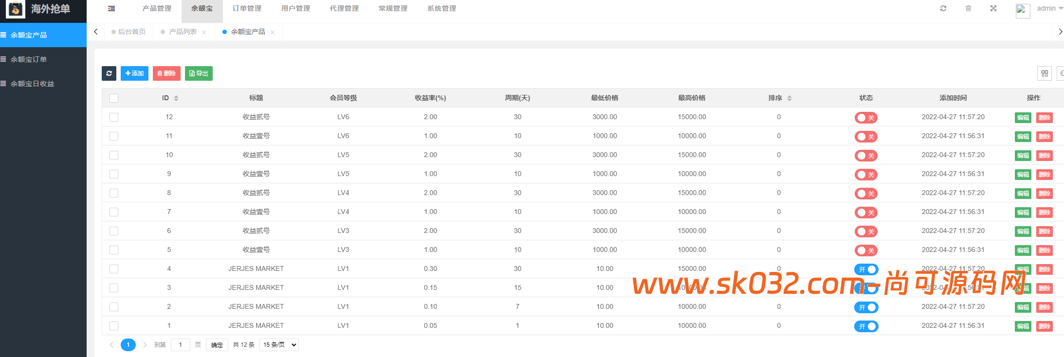 多语言抢单商城/余额宝/理财/前后端分离/全开源【亲测源码】插图22