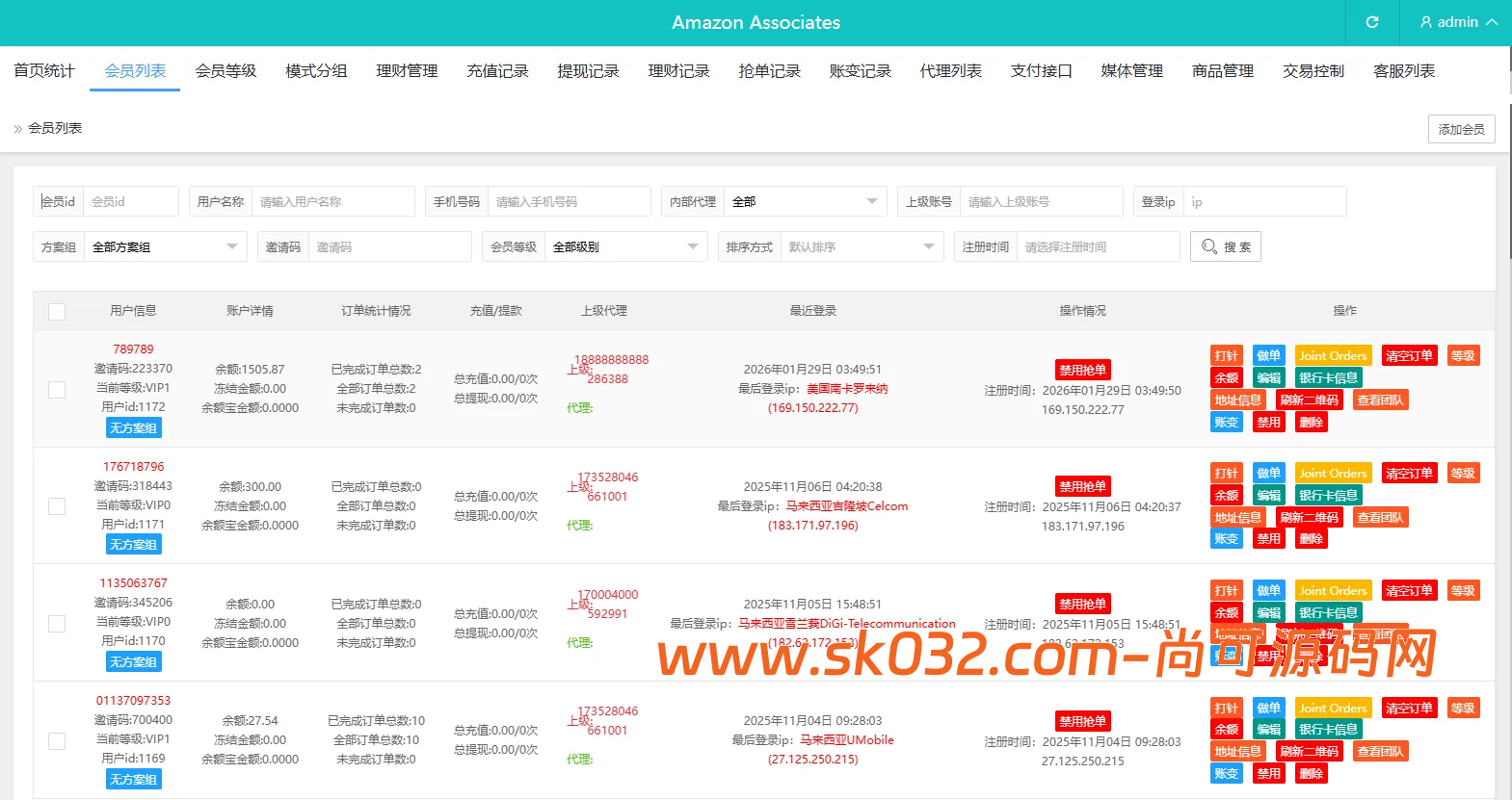 2026全新eMAG奢饰品抢单系统源码/VUE+PHP开源多语言刷单平台、支持卡单/打针/信誉分体系插图4