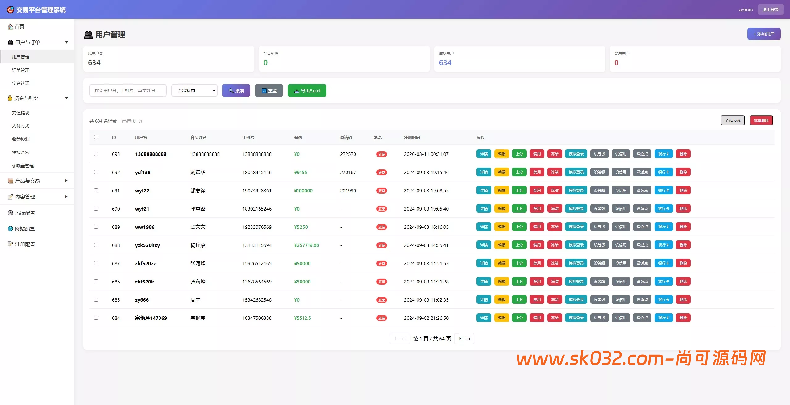 2026旗舰版 Java+Flutter 期货微交易系统源码/全开源多语言平台、支持全资产交易与三位一体精准控杀逻辑插图6