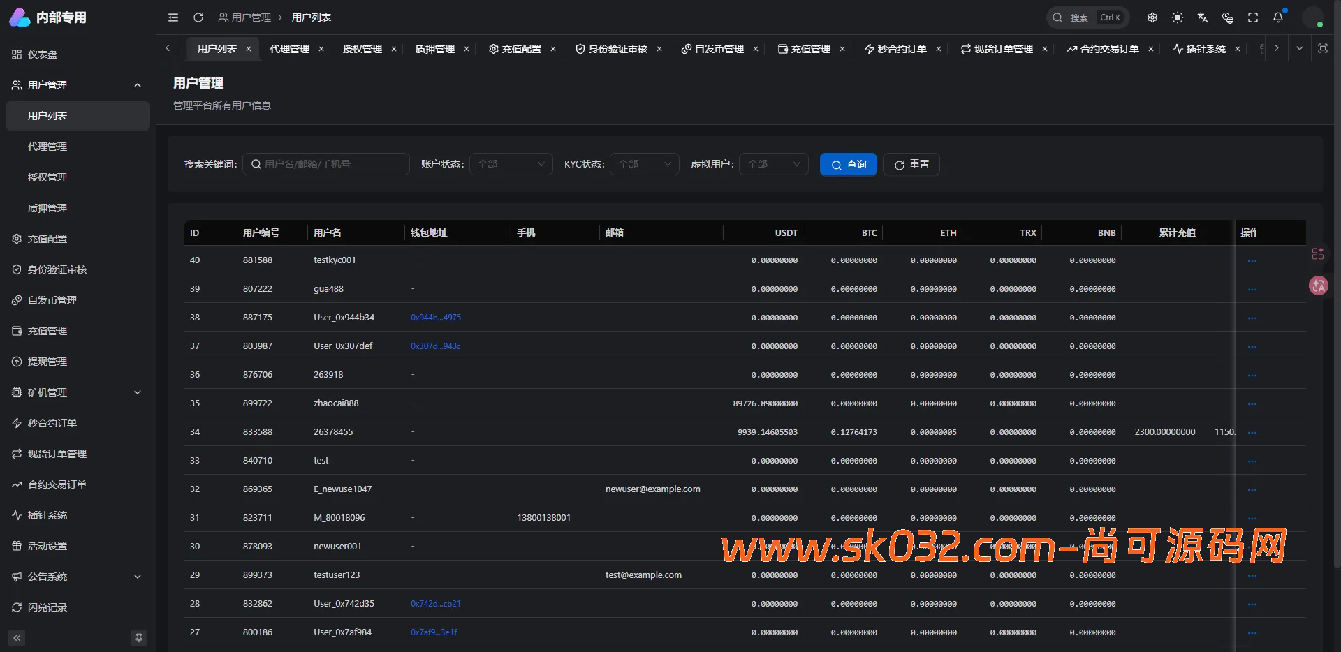 ThinkPHP8+VUE全开源交易所源码十国语言秒合约、永续、质押矿机、现货交易插图7