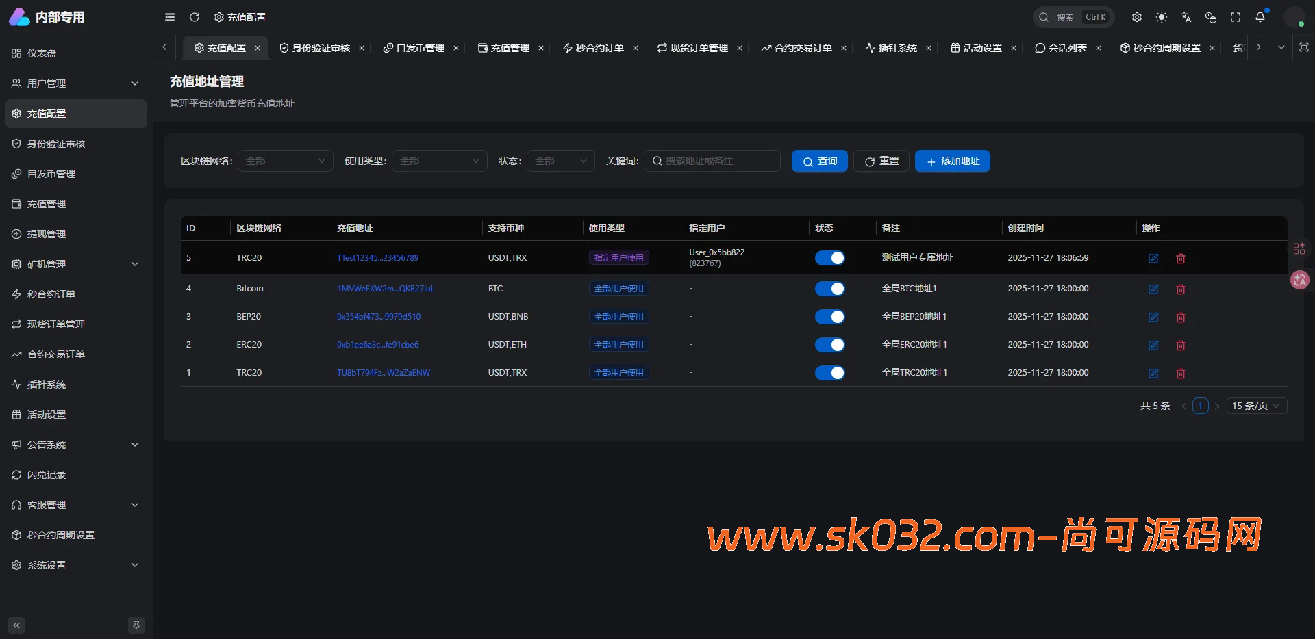 ThinkPHP8+VUE全开源交易所源码十国语言秒合约、永续、质押矿机、现货交易插图8