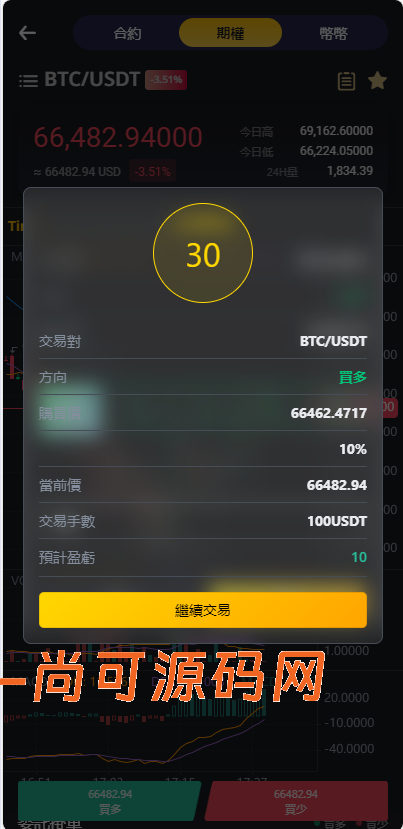 跟单交易所源码/现货/期权/杠杆合约可控/借贷/nft/申购/理财/挖矿/综合交易所源码【完整运营】插图9