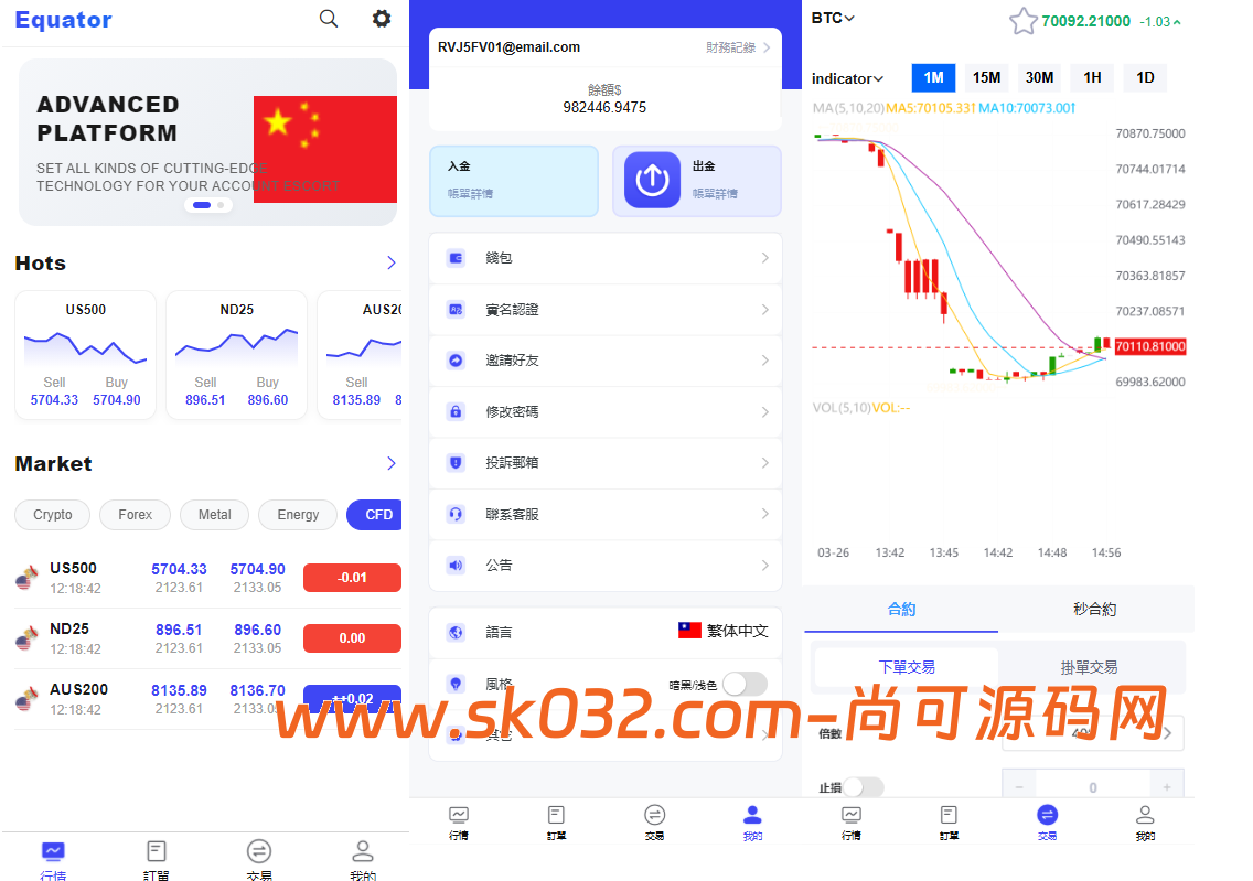 st5/fx6/fx7/虚拟币/外汇/黄金/合约/秒合约//综合交易所/开源代码/黑夜/白天【亲测源码】插图9