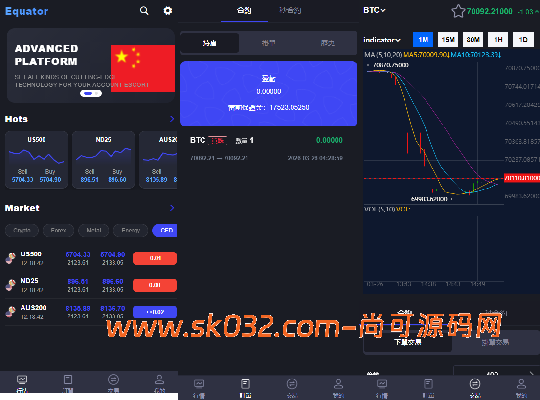 st5/fx6/fx7/虚拟币/外汇/黄金/合约/秒合约//综合交易所/开源代码/黑夜/白天【亲测源码】插图10