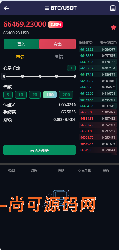 跟单交易所源码/现货/期权/杠杆合约可控/借贷/nft/申购/理财/挖矿/综合交易所源码【完整运营】插图12