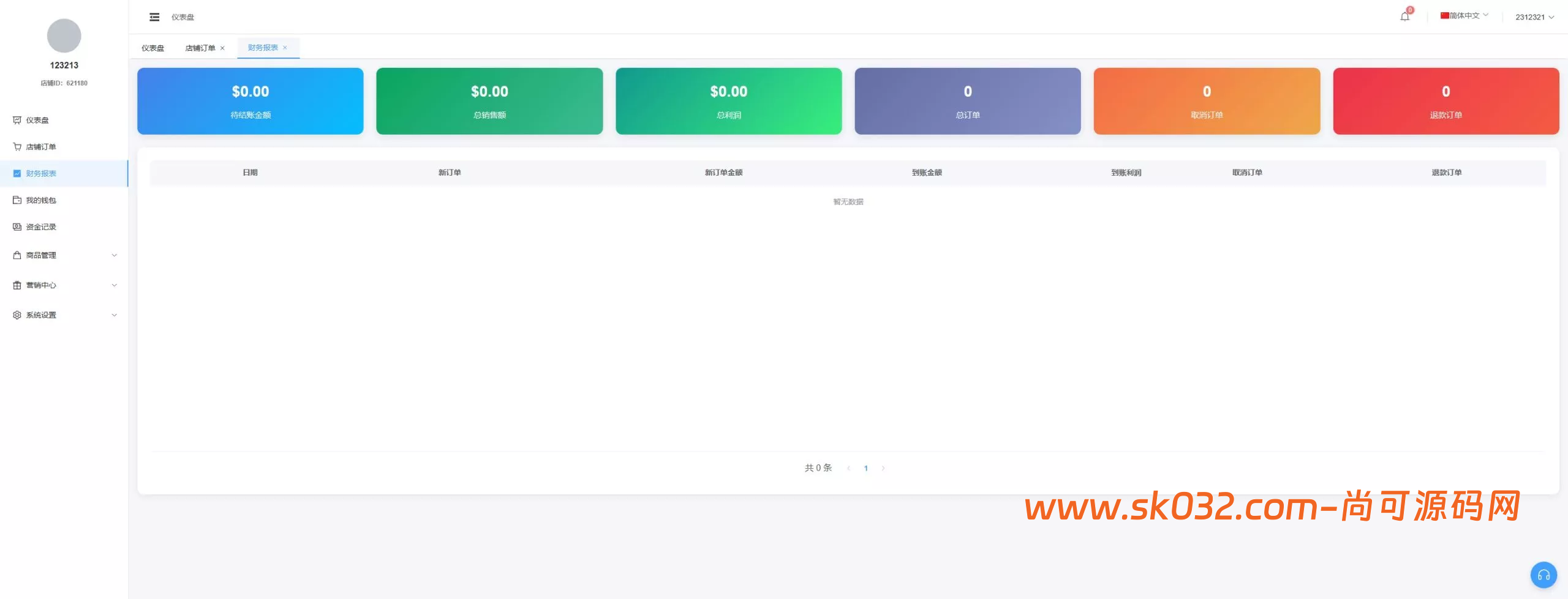 新版JAVA 跨境电商系统源码Vue商户一键铺货、信誉分、后台一键发货/收货与店铺流量关注等插图12