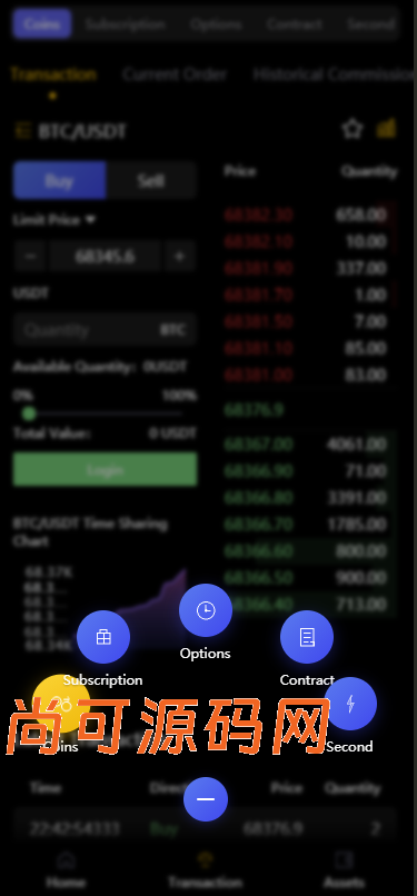 全新二开多语言运营版大型交易所源码/申购/现货/期权/合约/秒合约/闪兑/OTC/全开源/源码【亲测源码】插图12