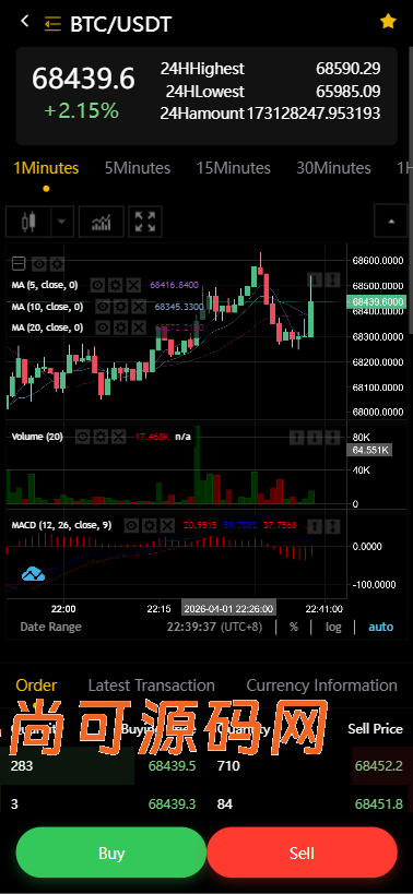 全新二开多语言运营版大型交易所源码/申购/现货/期权/合约/秒合约/闪兑/OTC/全开源/源码【亲测源码】插图13