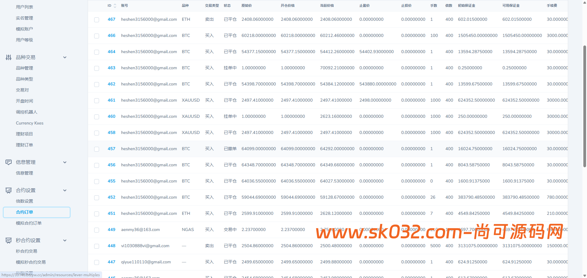 st5/fx6/fx7/虚拟币/外汇/黄金/合约/秒合约//综合交易所/开源代码/黑夜/白天【亲测源码】插图18