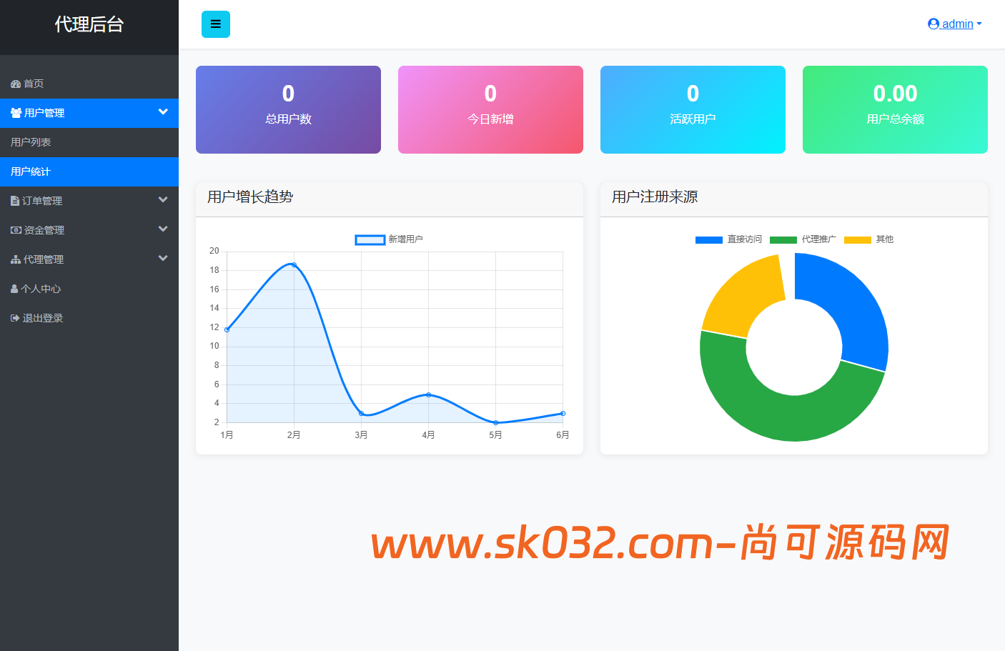 st5/fx6/fx7/虚拟币/外汇/黄金/合约/秒合约//综合交易所/开源代码/黑夜/白天【亲测源码】插图22