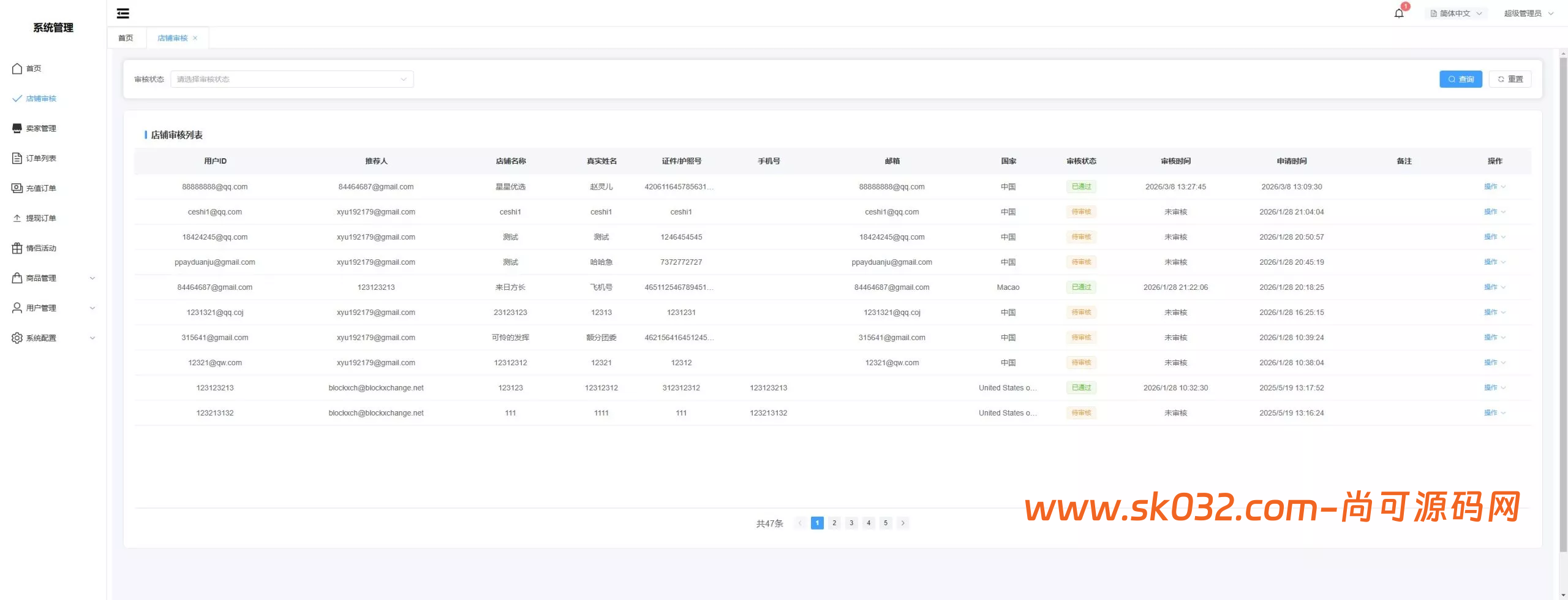 新版JAVA 跨境电商系统源码Vue商户一键铺货、信誉分、后台一键发货/收货与店铺流量关注等插图24