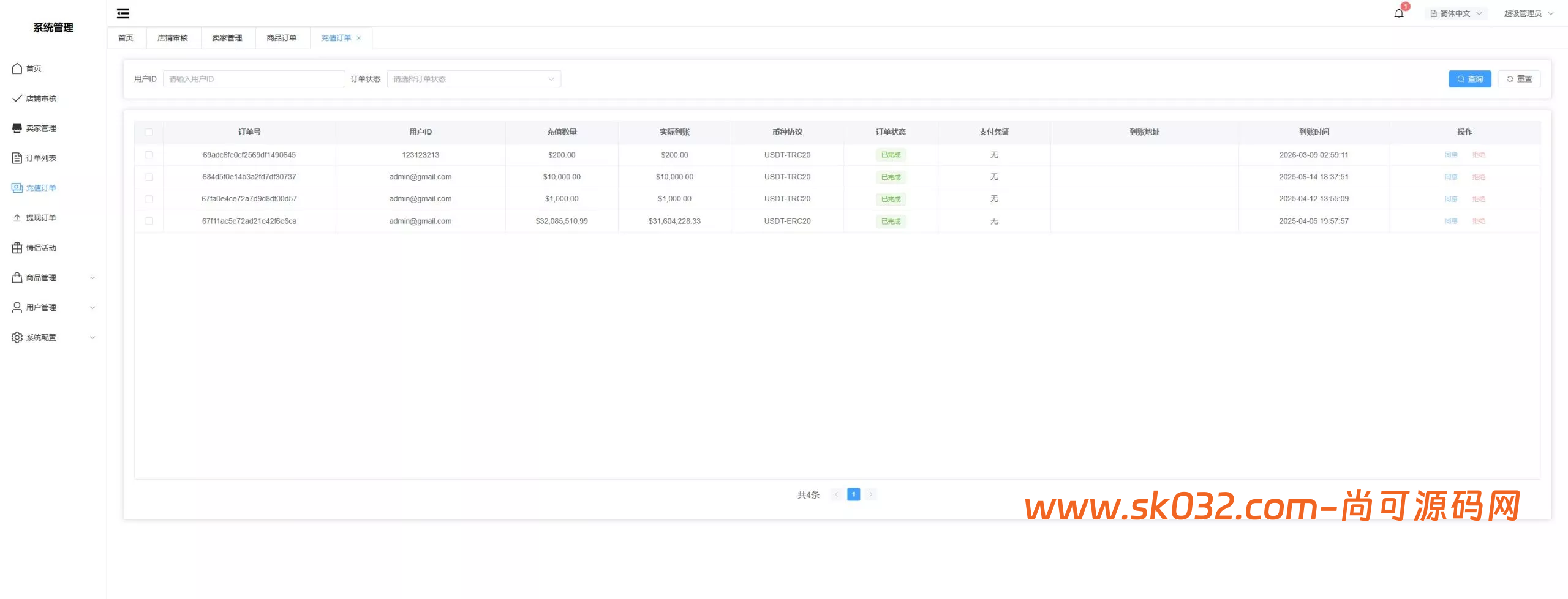 新版JAVA 跨境电商系统源码Vue商户一键铺货、信誉分、后台一键发货/收货与店铺流量关注等插图28