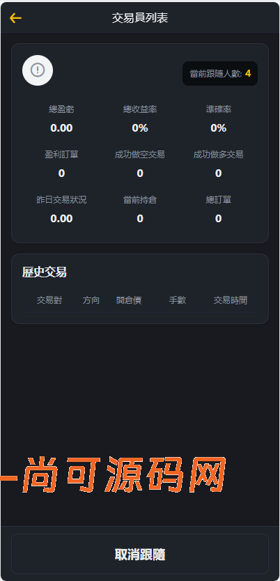 跟单交易所源码/现货/期权/杠杆合约可控/借贷/nft/申购/理财/挖矿/综合交易所源码【完整运营】插图2