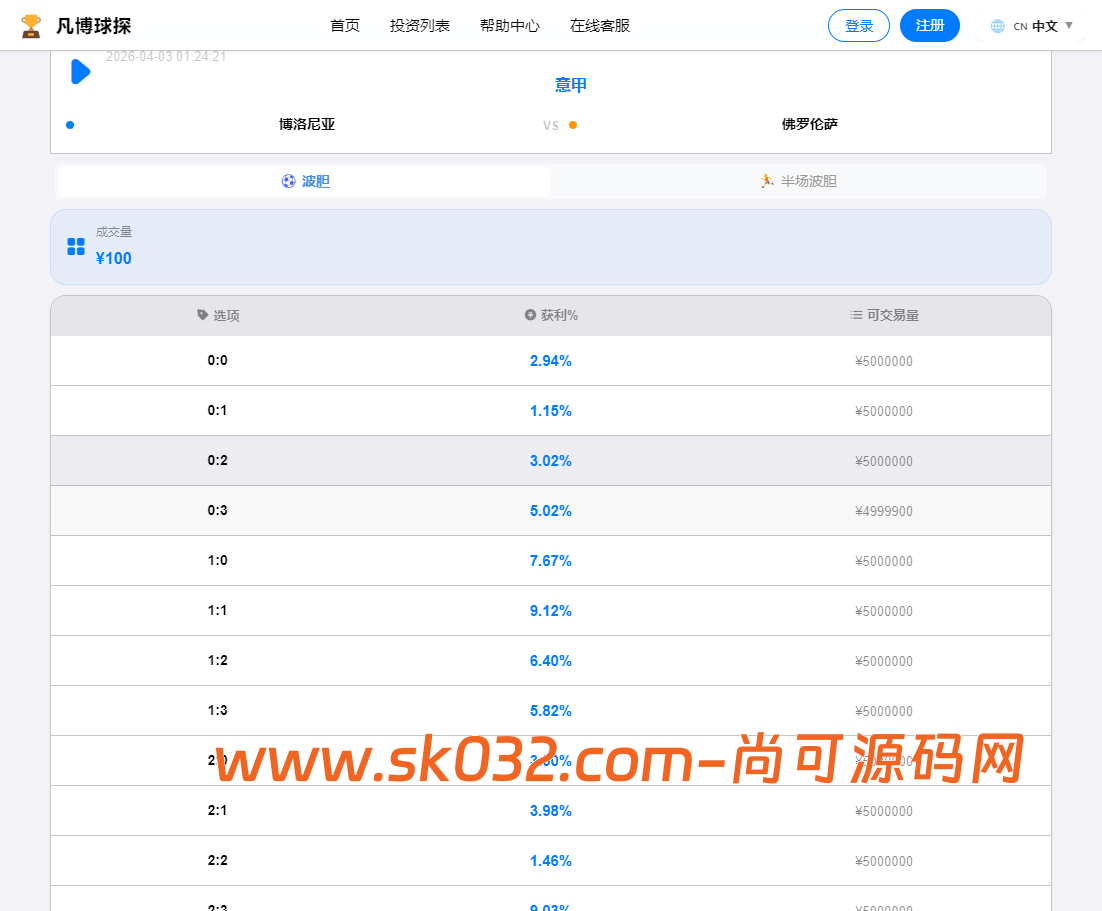 全新二开反波胆,足球赛事,竞猜游戏,pc,手机自适应页面,全开源,运营版【亲测源码】插图2