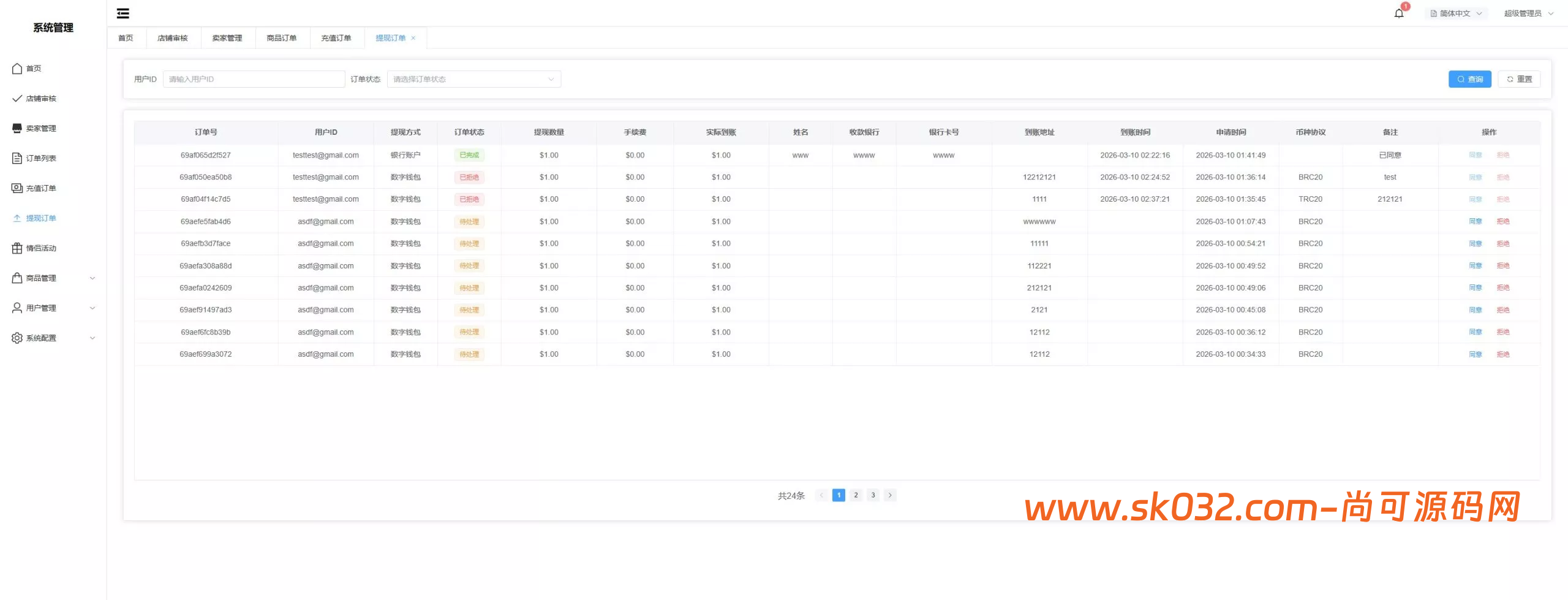 新版JAVA 跨境电商系统源码Vue商户一键铺货、信誉分、后台一键发货/收货与店铺流量关注等插图29