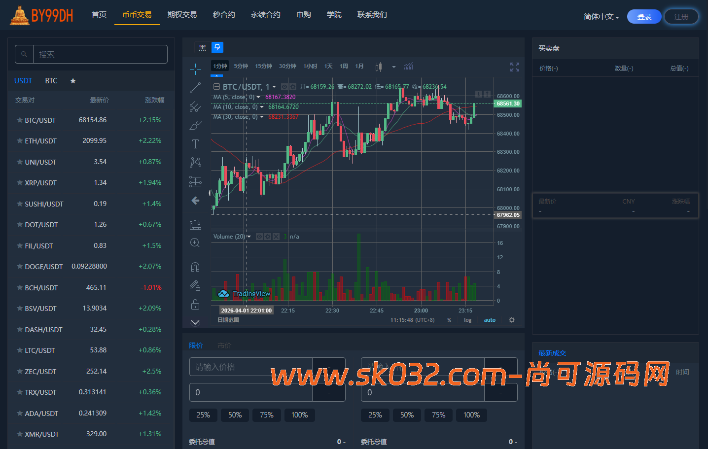 全新二开多语言运营版大型交易所源码/申购/现货/期权/合约/秒合约/闪兑/OTC/全开源/源码【亲测源码】插图31