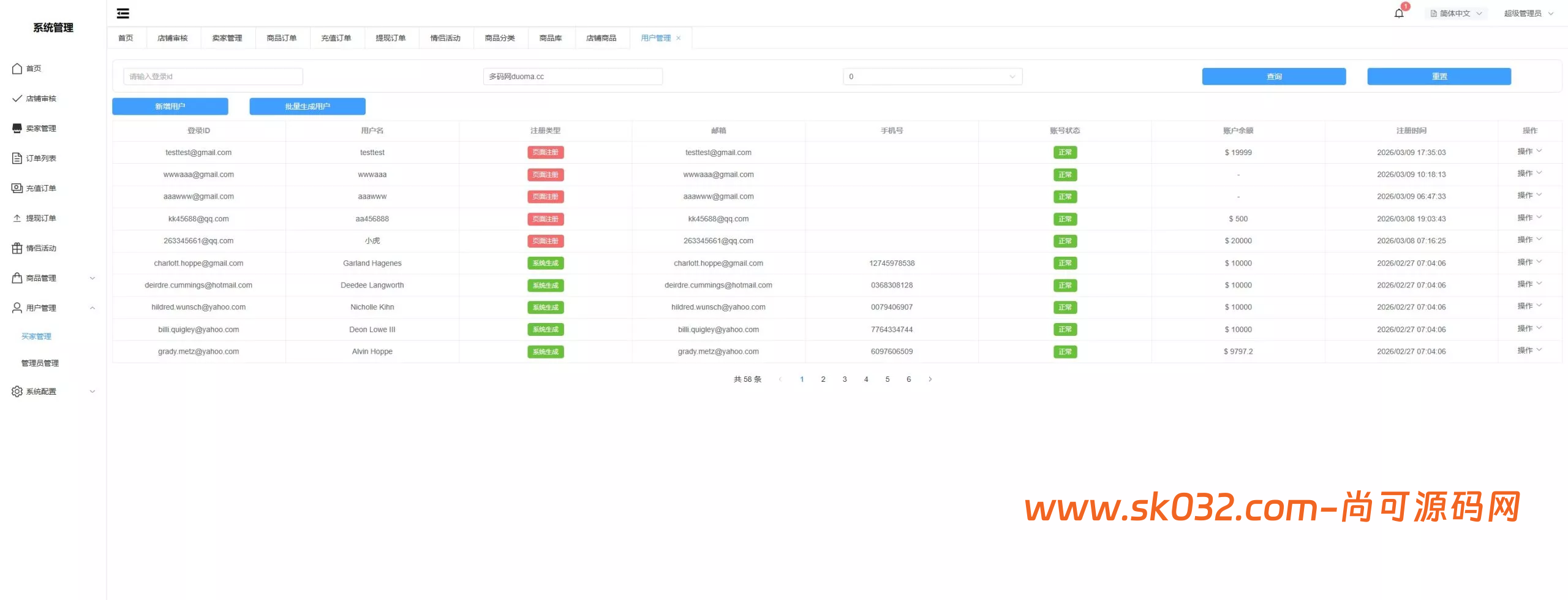 新版JAVA 跨境电商系统源码Vue商户一键铺货、信誉分、后台一键发货/收货与店铺流量关注等插图33