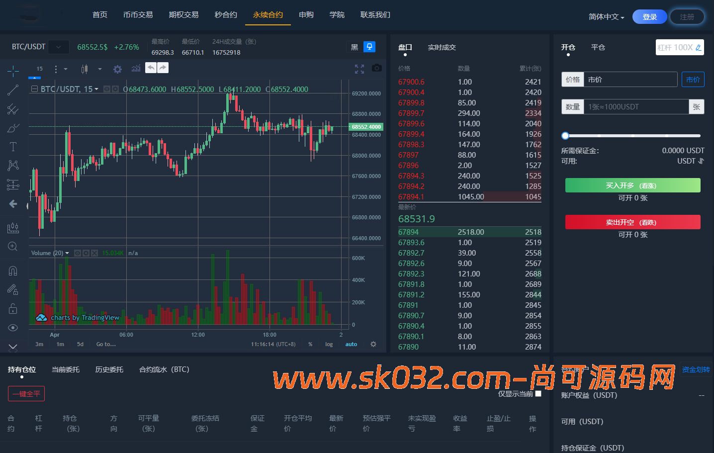 全新二开多语言运营版大型交易所源码/申购/现货/期权/合约/秒合约/闪兑/OTC/全开源/源码【亲测源码】插图34