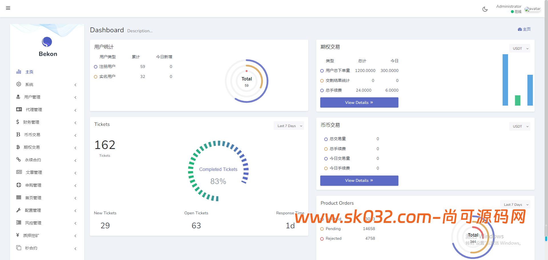 全新二开多语言运营版大型交易所源码/申购/现货/期权/合约/秒合约/闪兑/OTC/全开源/源码【亲测源码】插图36