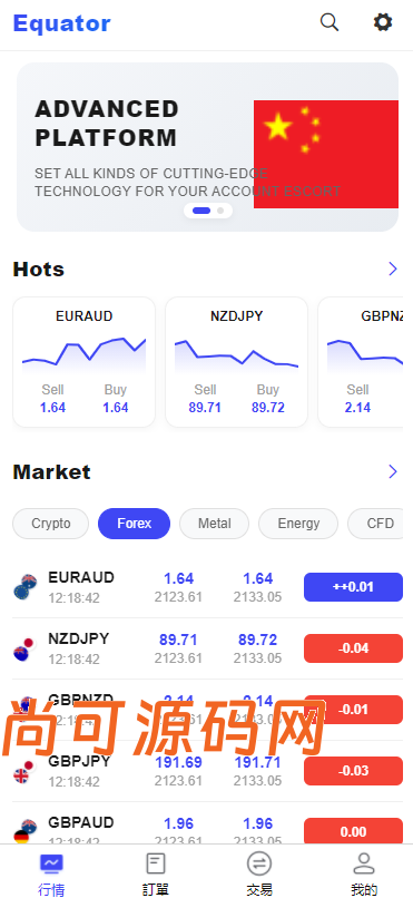 st5/fx6/fx7/虚拟币/外汇/黄金/合约/秒合约//综合交易所/开源代码/黑夜/白天【亲测源码】插图3