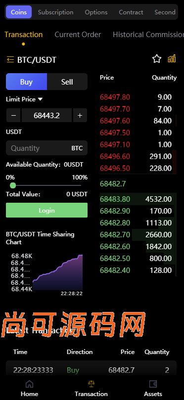 全新二开多语言运营版大型交易所源码/申购/现货/期权/合约/秒合约/闪兑/OTC/全开源/源码【亲测源码】插图8