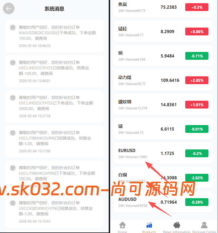 全新二开多语言期货外汇贵金属综合交易所平台开源源码【亲测源码】插图