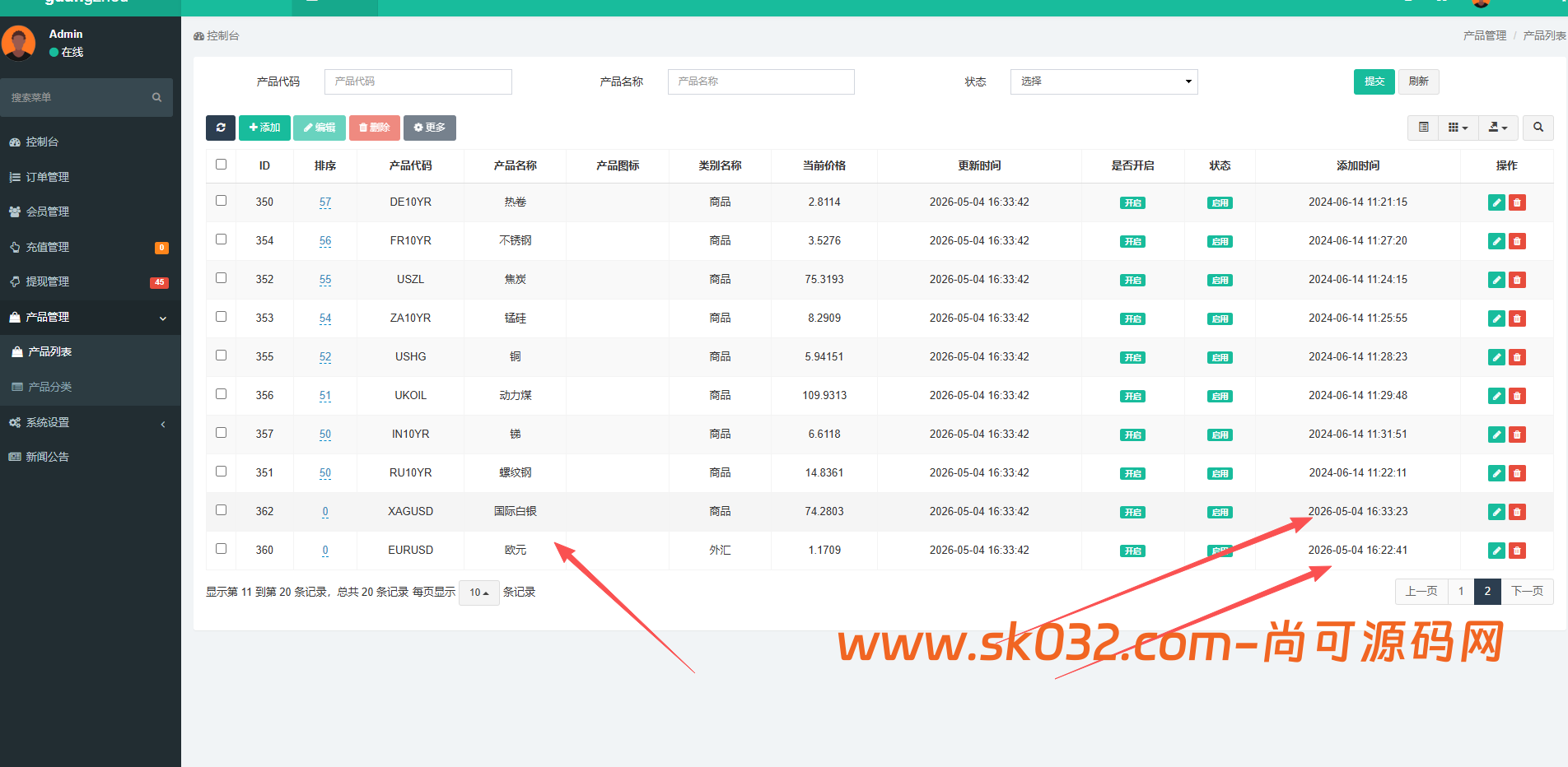 全新二开多语言期货外汇贵金属综合交易所平台开源源码【亲测源码】插图11