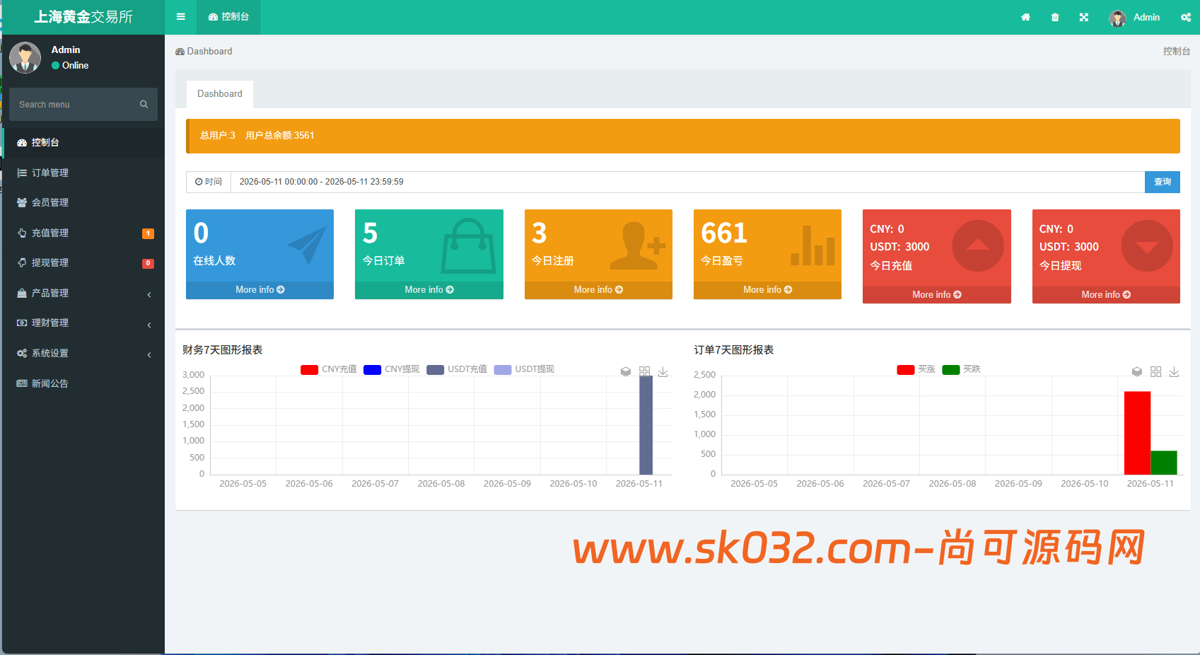 外汇微交易系统源码Uniapp+PHP 全开源秒合约时间盘智能风控理财锁仓插图15