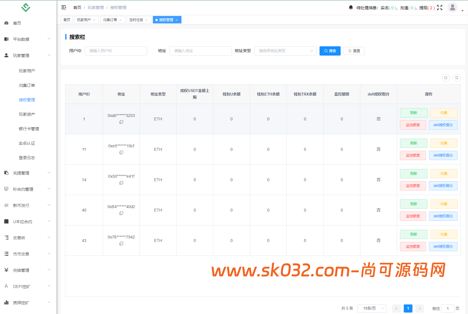 全新二开多语言dapp交易所/综合交易所/外汇/贵金属/虚拟币/华硕二开/仿欧意okx/全开源【亲测源码】插图16