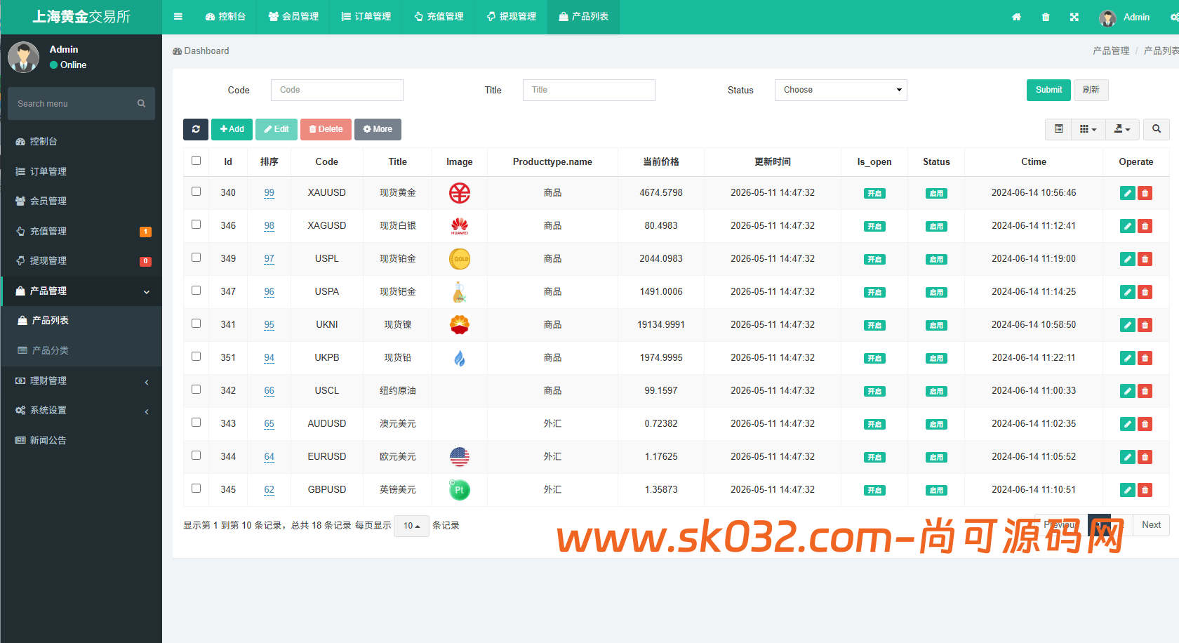 外汇微交易系统源码Uniapp+PHP 全开源秒合约时间盘智能风控理财锁仓插图19
