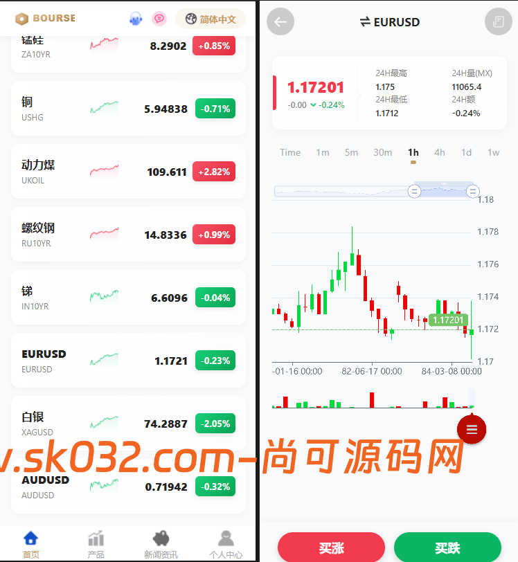 全新二开多语言期货外汇贵金属综合交易所平台开源源码【亲测源码】插图2