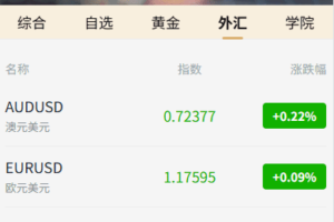外汇微交易系统源码Uniapp+PHP 全开源秒合约时间盘智能风控理财锁仓