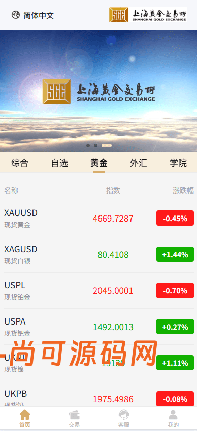 外汇微交易系统源码Uniapp+PHP 全开源秒合约时间盘智能风控理财锁仓插图4